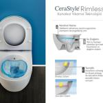 Turkuaz City Rimless Канален санитарен фаянс без рамка и капак за унитарно флуширање Бела Слим.